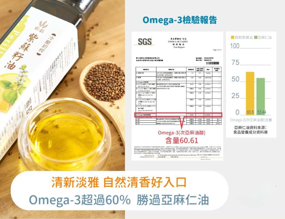 【穀穀】冷壓初榨紫蘇籽油是一種來自大自然的純淨滋養，專為守護全家人的健康平衡而設計。蘇籽油富含多種營養成分，能夠有效促進身體健康，增強免疫力。選擇【穀穀】紫蘇籽油，讓每一匙都成為您健康生活的保障。珍視您和家人的健康，從天然的蘇籽油開始。